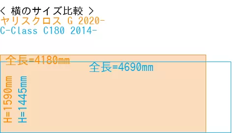 #ヤリスクロス G 2020- + C-Class C180 2014-